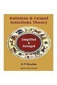 True Astrology-Kalamsa and cuspal interlinks Theory