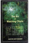 The Art of Matching Charts