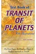 Transit Of Planets